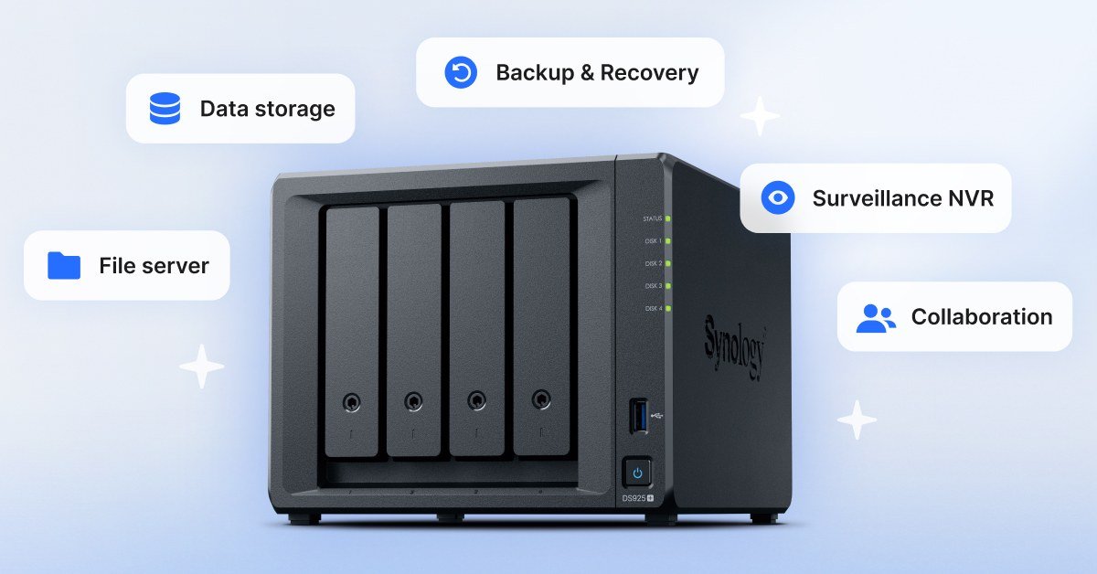 Synology NAS with data storage, backup, file server, surveillance and collaboration uses